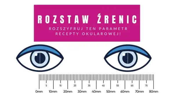 Recepta okularowa: rozszyfruj symbole i parametry. Zrozum swój wzrok!